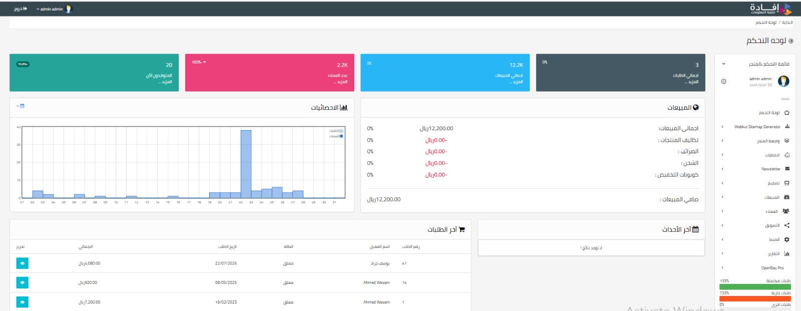 تطوير لوحة تحكم لإدارة الأعمال