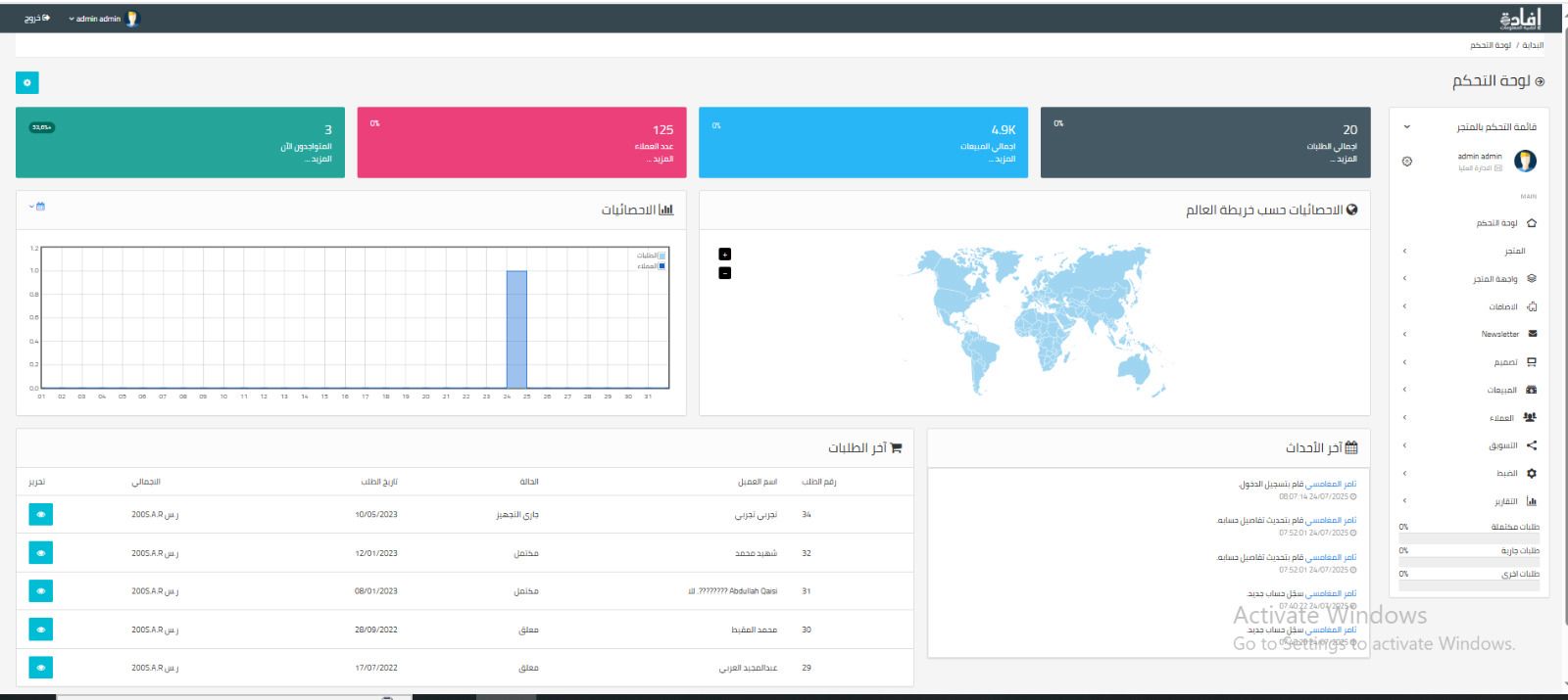 نمو المبيعات والطلبات لمتجر إلكتروني