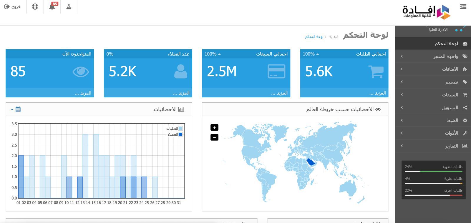 زيادة قاعدة العملاء والمبيعات