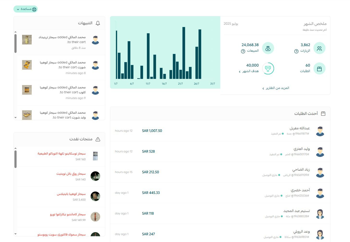 متابعة أداء الطلبات والعملاء